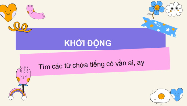PowerPoint Tiếng Việt 2 Bài 4: Mở rộng vốn từ Bạn bè (tiếp theo)
