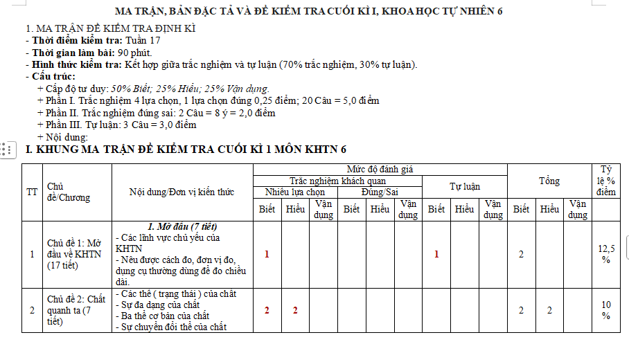Ma trận đề kiểm tra học kì 1 Khoa học tự nhiên 6