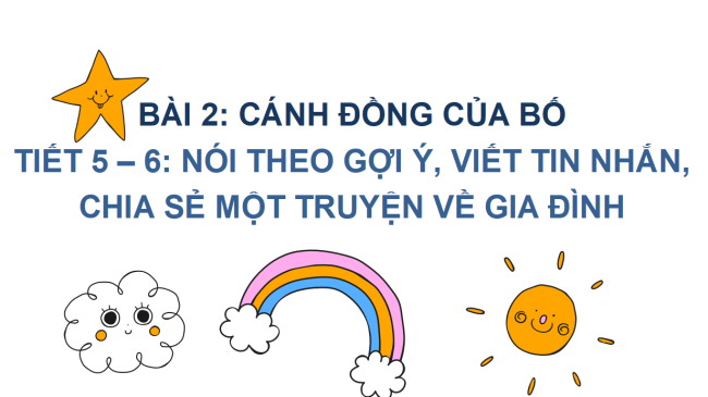 PowerPoint Tiếng Việt 2 Bài 2: Viết tin nhắn