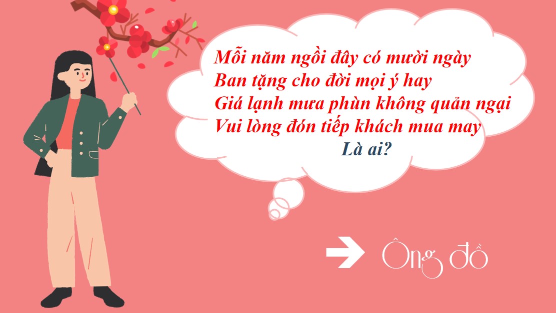 PowerPoint Bài Ông đồ Văn 7 Cánh Diều