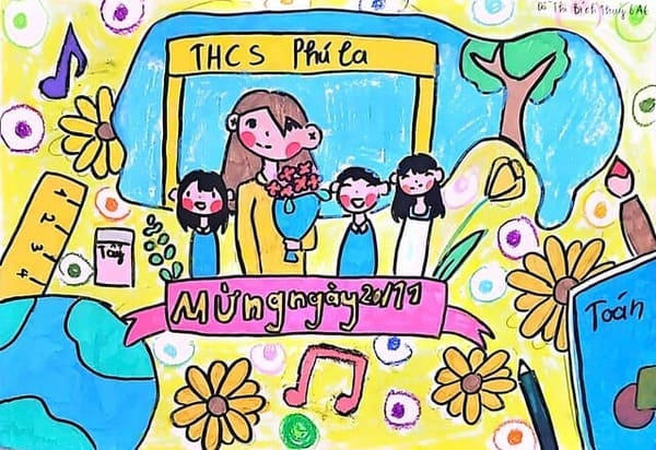 Tranh vẽ cô giáo và học sinh thân yêu