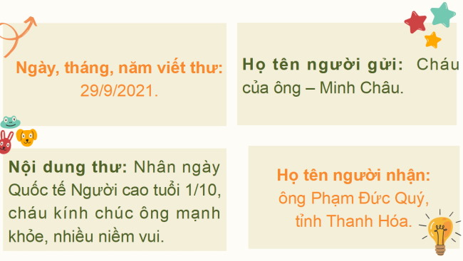 PowerPoint Tiếng Việt 2 Bài 2: Đọc Bưu thiếp