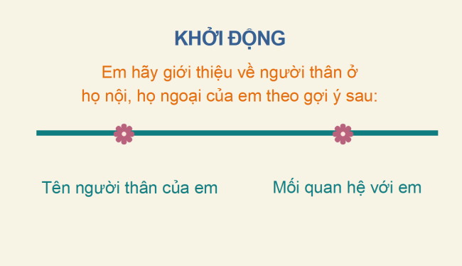 PowerPoint Tiếng Việt 2 Bài 2: Nói, viết lời xin lỗi