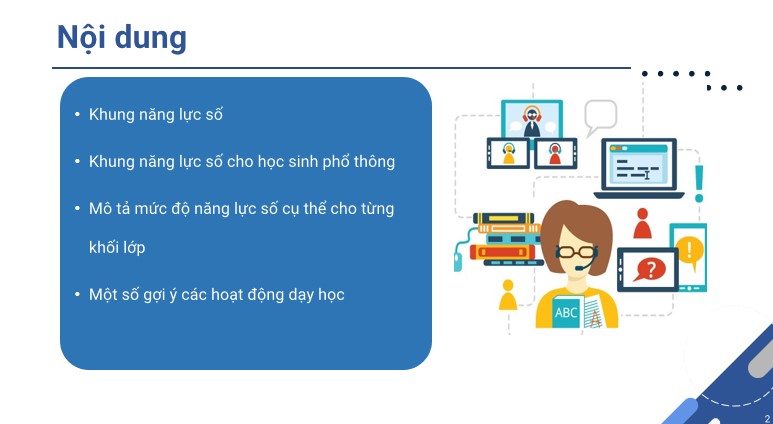 Powerpoint Khung năng lực số