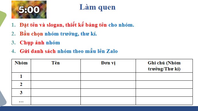 Powerpoint Tập huấn phát triển năng lực số cho học sinh Tiểu học