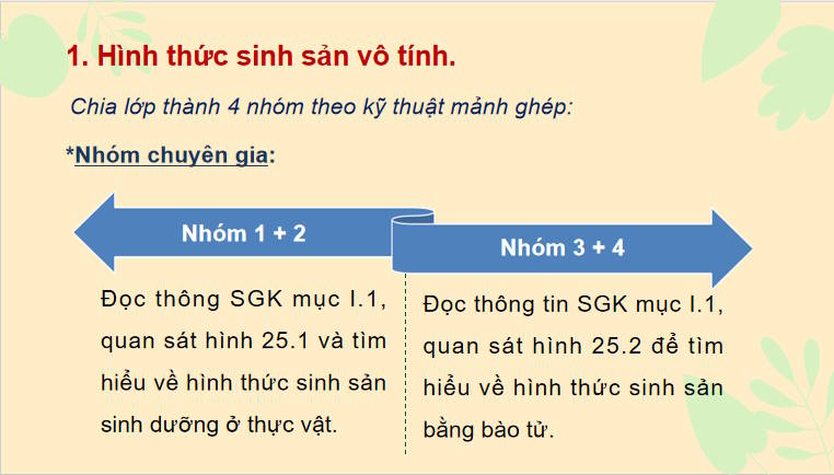 Giáo án PowerPoint Sinh học 11 Bài 25