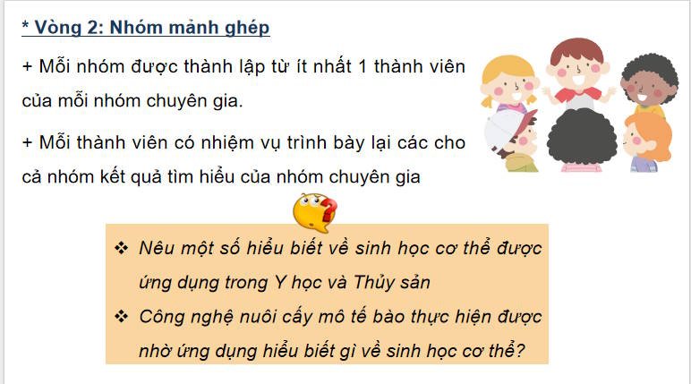 Giáo án PowerPoint Sinh học 11 Bài 29