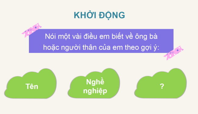 PowerPoint Tiếng Việt 2 Bài 3: Đọc Bà nội, bà ngoại