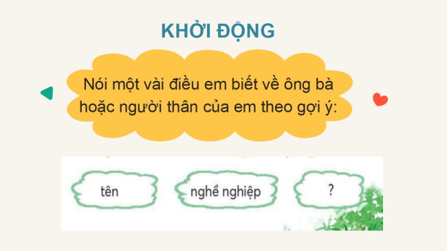 PowerPoint Tiếng Việt 2 Bài 3: Đọc Bà nội, bà ngoại
