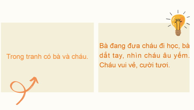 PowerPoint Tiếng Việt 2 Bài 4: Đọc Bà tôi