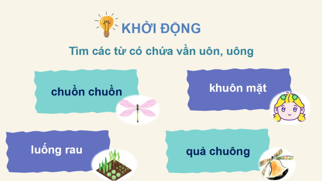 PowerPoint Tiếng Việt 2 Bài 4: Mở rộng vốn từ Gia đình (tiếp theo)
