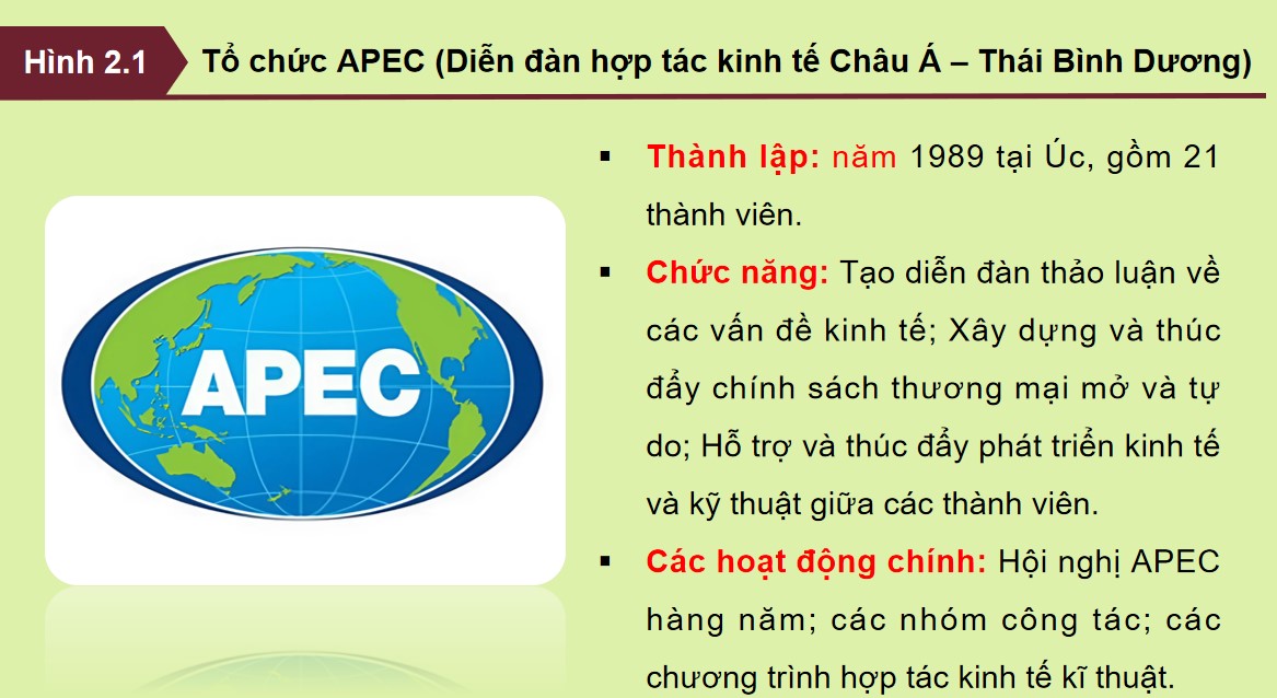 PowerPoint Bài 2 Kinh tế pháp luật 12 CTST