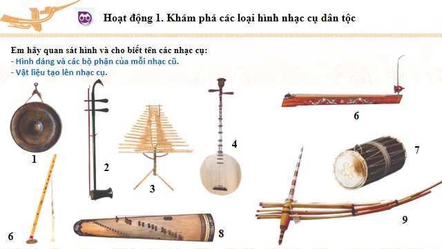 Mi thuat 5 CTST chu de 6 bai 3 6*487107