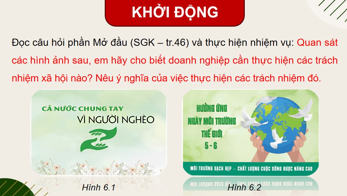 Giáo án điện tử GDKT&PL 12 CTST Bài 6