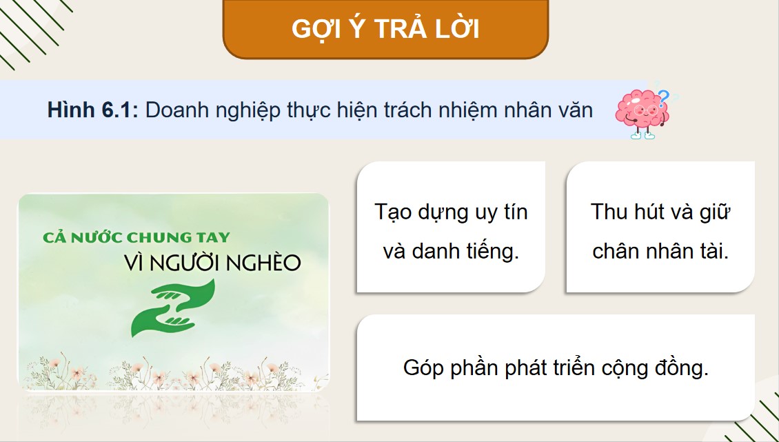 Giáo án điện tử GDKT&PL 12 CTST Bài 6