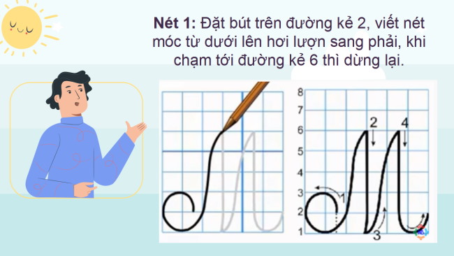 PowerPoint Tiếng Việt 2 Bài 3: Viết chữ hoa M
