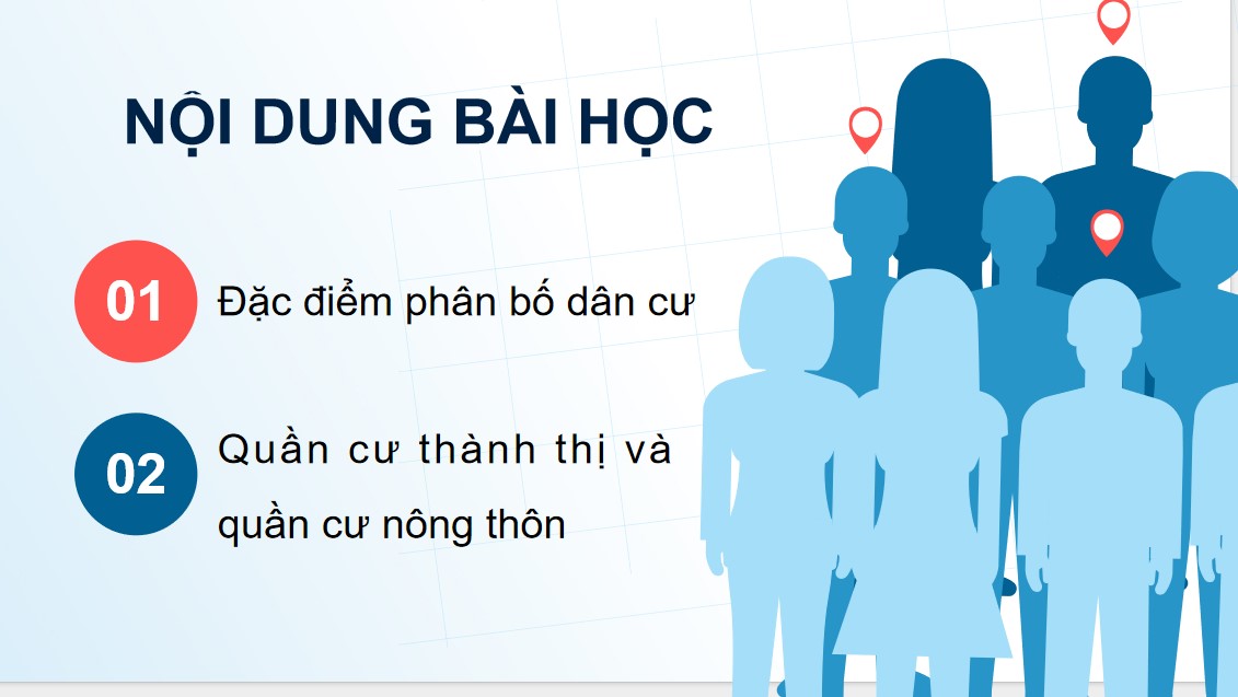 PowerPoint Phân bố dân cư và các loại hình quần cư Địa lí 9 CTST