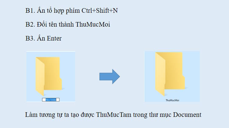 Giáo án PowerPoint Tin học 7 Bài 6