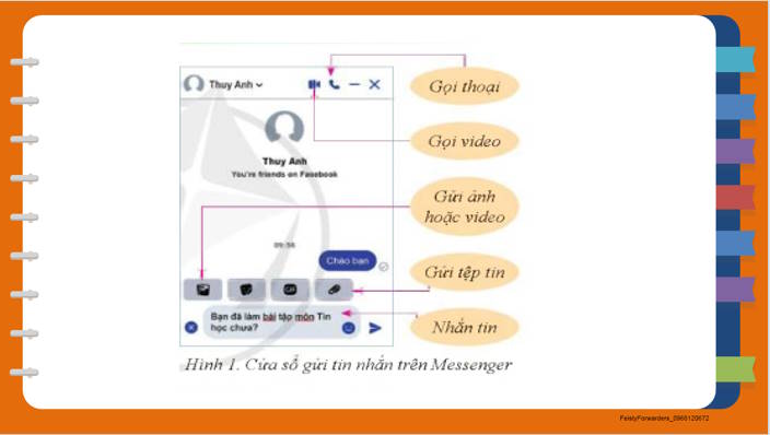 Giáo án PowerPoint Tin học 7 Bài 3