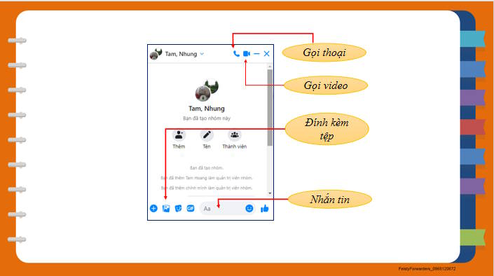 Giáo án PowerPoint Tin học 7 Bài 3