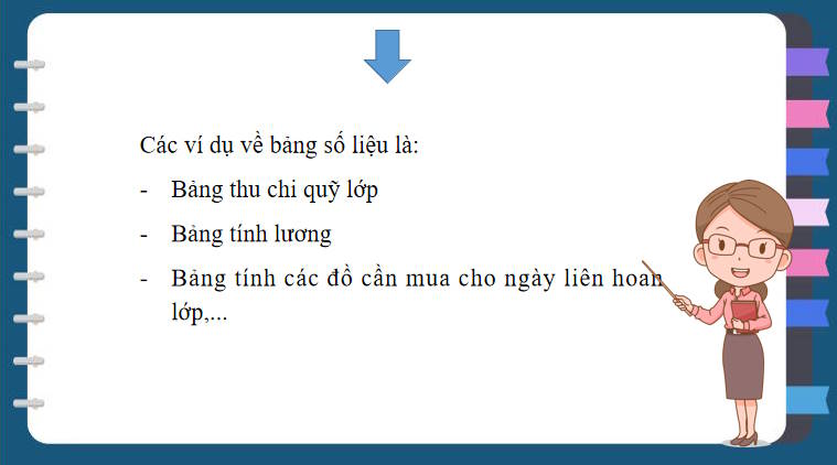 Giáo án PowerPoint Tin học 7 Bài 1