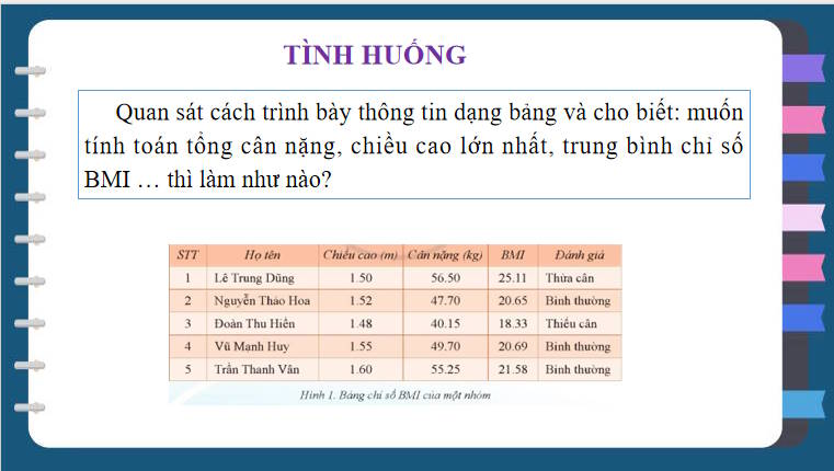 Giáo án PowerPoint Tin học 7 Bài 1