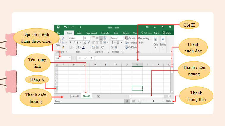 Giáo án PowerPoint Tin học 7 Bài 2