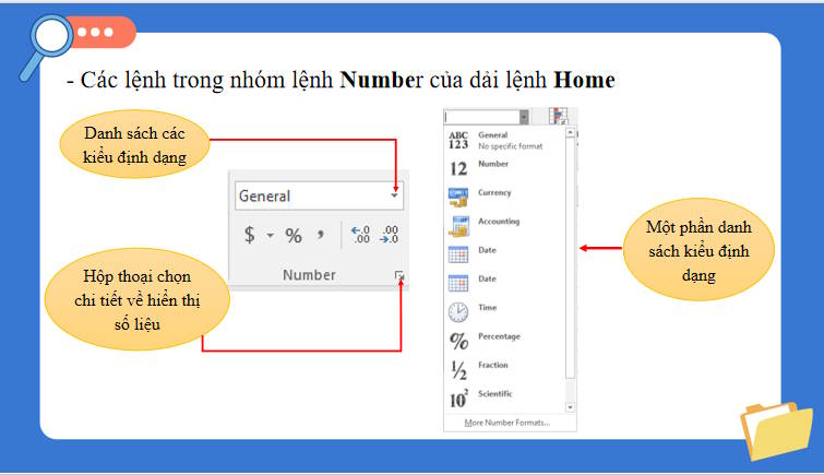 Giáo án PowerPoint Tin học 7 Bài 4