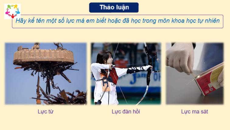 Giáo án PowerPoint Vật lí 10 Chân trời sáng tạo Bài 10