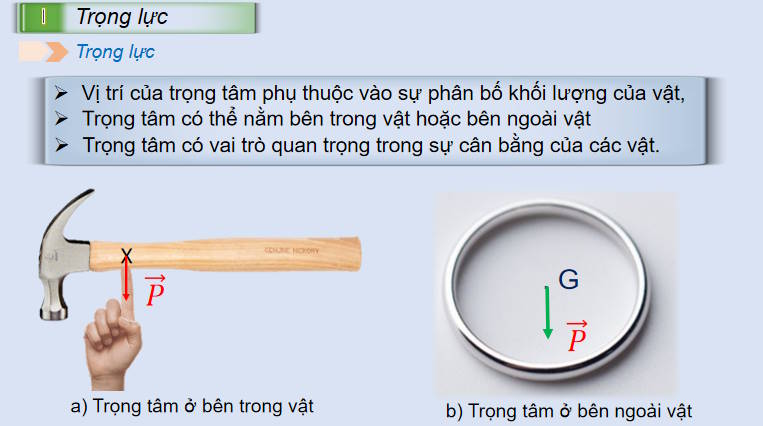 Giáo án PowerPoint Vật lí 10 Chân trời sáng tạo Bài 11