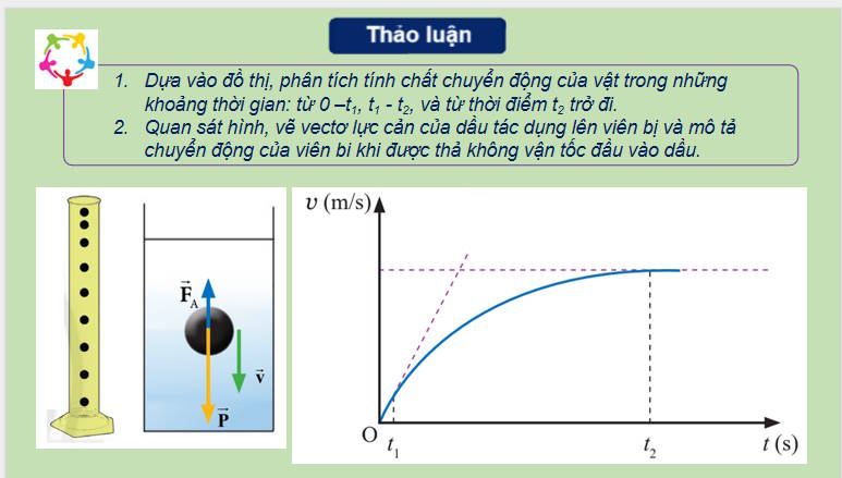 Giáo án PowerPoint Vật lí 10 Chân trời sáng tạo Bài 12