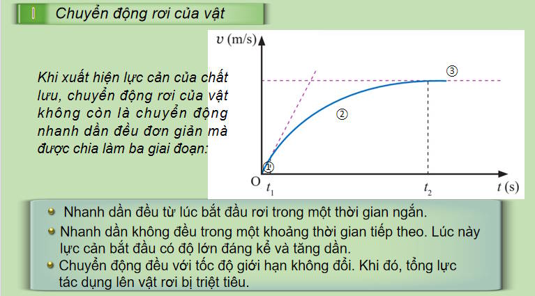 Giáo án PowerPoint Vật lí 10 Chân trời sáng tạo Bài 12