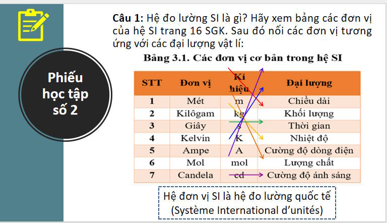 Giáo án PowerPoint Vật lí 10 Chân trời sáng tạo Bài 3