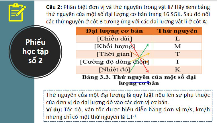 Giáo án PowerPoint Vật lí 10 Chân trời sáng tạo Bài 3