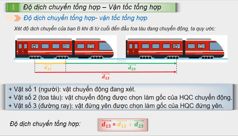 Giáo án PowerPoint Vật lí 10 Chân trời sáng tạo Bài 5