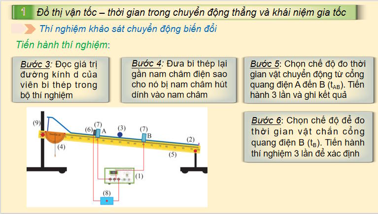 Giáo án PowerPoint Vật lí 10 Chân trời sáng tạo Bài 7