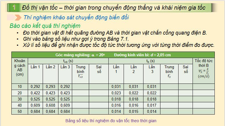 Giáo án PowerPoint Vật lí 10 Chân trời sáng tạo Bài 7