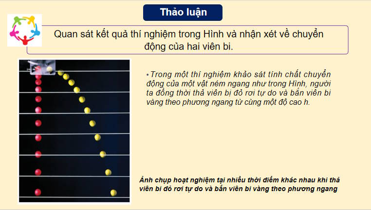 Giáo án PowerPoint Vật lí 10 Chân trời sáng tạo Bài 9