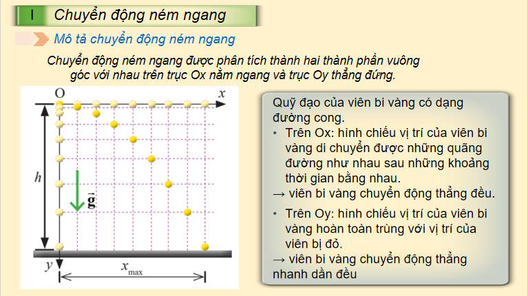 Giáo án PowerPoint Vật lí 10 Chân trời sáng tạo Bài 9