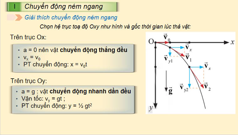 Giáo án PowerPoint Vật lí 10 Chân trời sáng tạo Bài 9