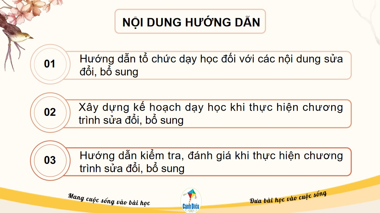 Nội dung PPT tập huấn sửa đổi chương trình dạy học môn Lịch sử THCS