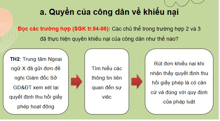 Giáo án Giáo dục Kinh tế và Pháp luật 11 Bài 15