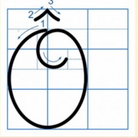 PowerPoint Tiếng Việt 2 Bài 1: Viết chữ hoa Ô, Ơ