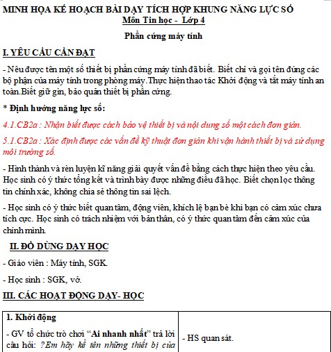 Mẫu kế hoạch bài dạy tích hợp năng lực số môn Tin học 4 