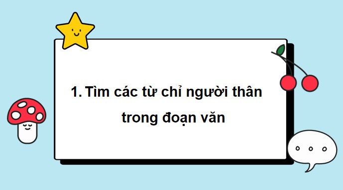 PowerPoint Bài 20 Luyện tập: Mở rộng vốn từ về người thân. Dấu hai chấm