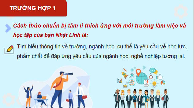 Giáo án PowerPoint Hoạt động trải nghiệm 12 Chủ đề 10