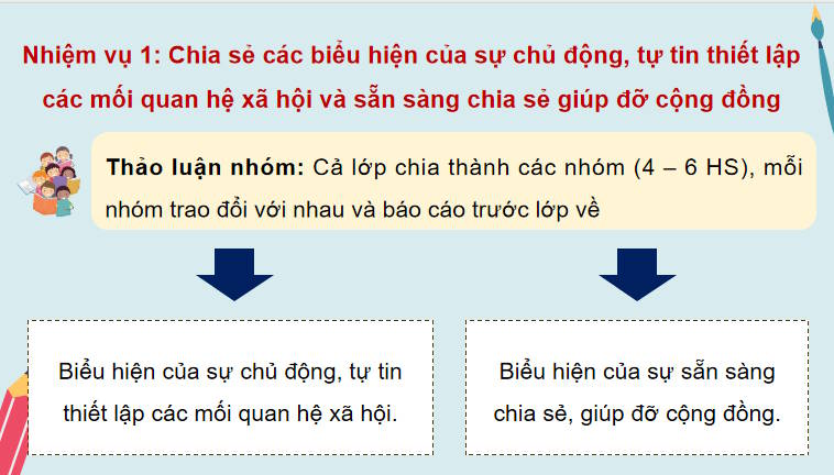 Giáo án PowerPoint Hoạt động trải nghiệm 12 Chủ đề 5