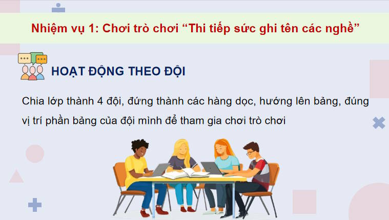 Giáo án PowerPoint Hoạt động trải nghiệm 12 Chủ đề 8