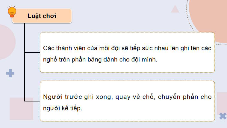 Giáo án PowerPoint Hoạt động trải nghiệm 12 Chủ đề 8