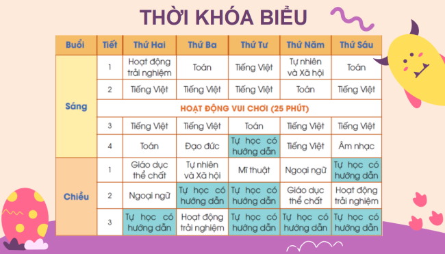 PowerPoint Tiếng Việt 2 Bài 10: Thời khoá biểu